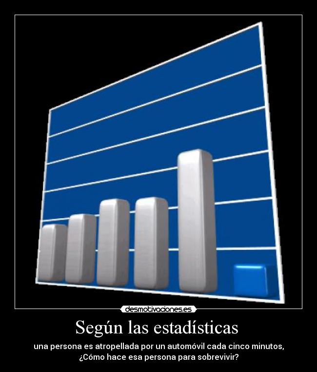 carteles segun las estadisticas una persona atropellada por automovil cada cinco minutos sobrevivir desmotivaciones