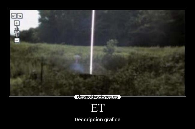 ET - Descripción gràfica