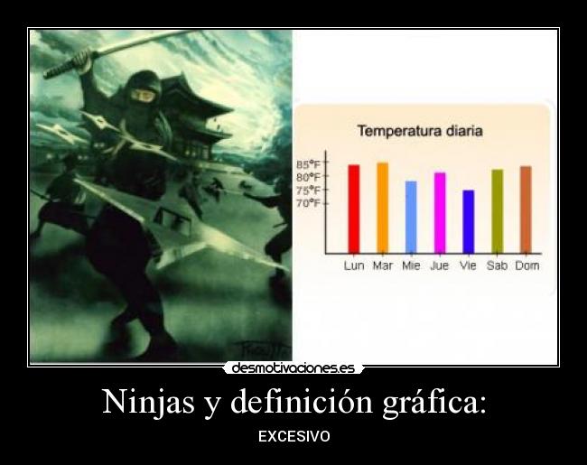 Ninjas y definición gráfica: - EXCESIVO