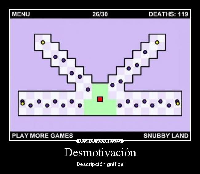 Desmotivación - 