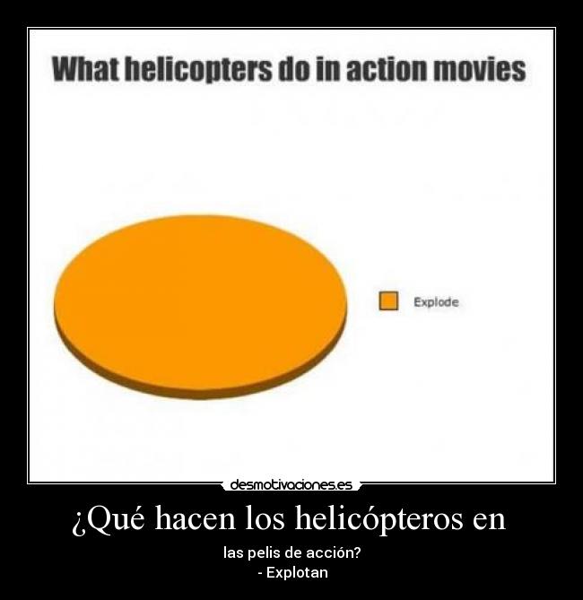 carteles helicopteros pelis accion que suelen hacer desmotivaciones