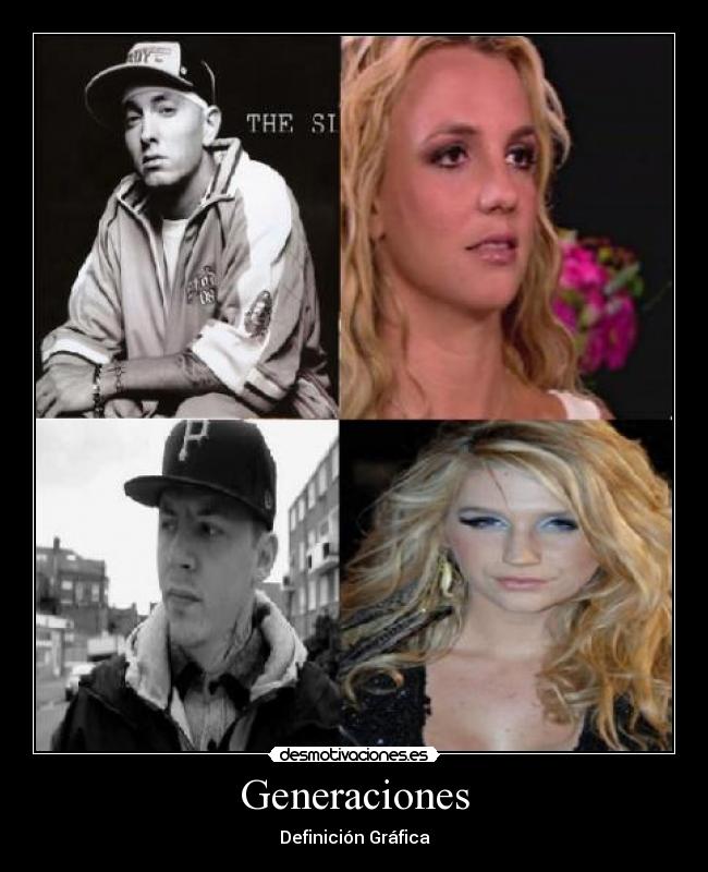 Generaciones - Definición Gráfica