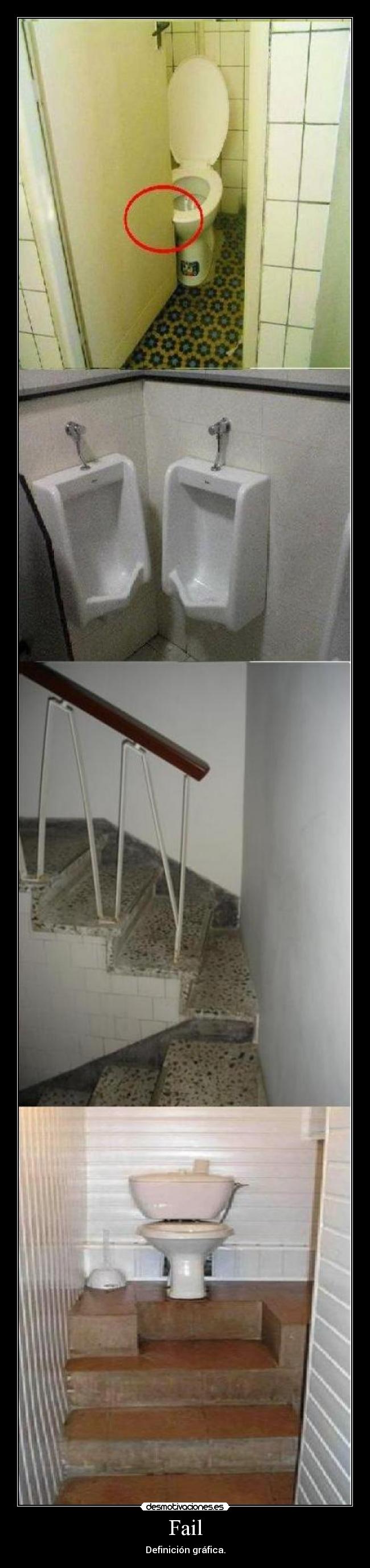 Fail - Definición gráfica.