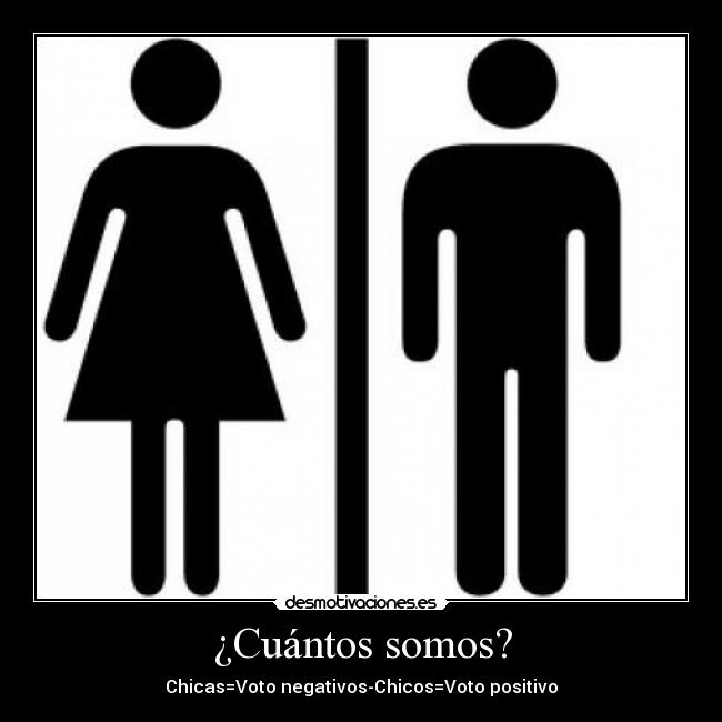 ¿Cuántos somos? - Chicas=Voto negativos-Chicos=Voto positivo