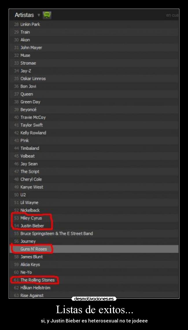 Listas de exitos... - si, y Justin Bieber es heterosexual no te jodeee
