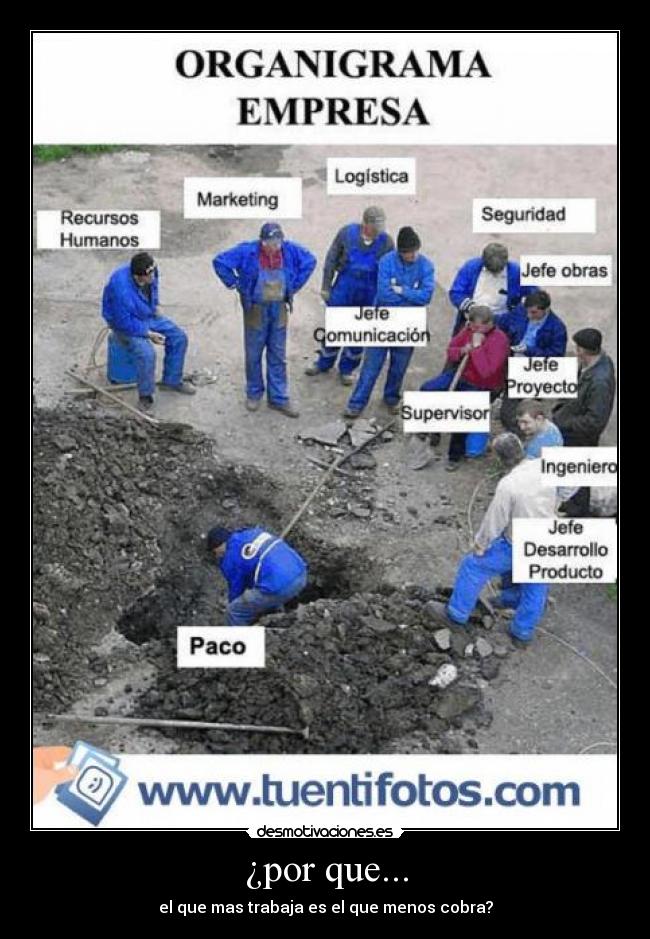¿por que... - el que mas trabaja es el que menos cobra?