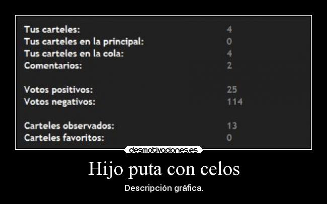 Hijo puta con celos - Descripción gráfica.