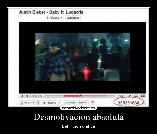 Desmotivación absoluta - Definición grafica