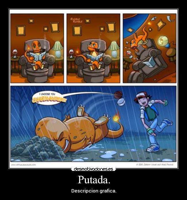 Putada. - Descripcion grafica.