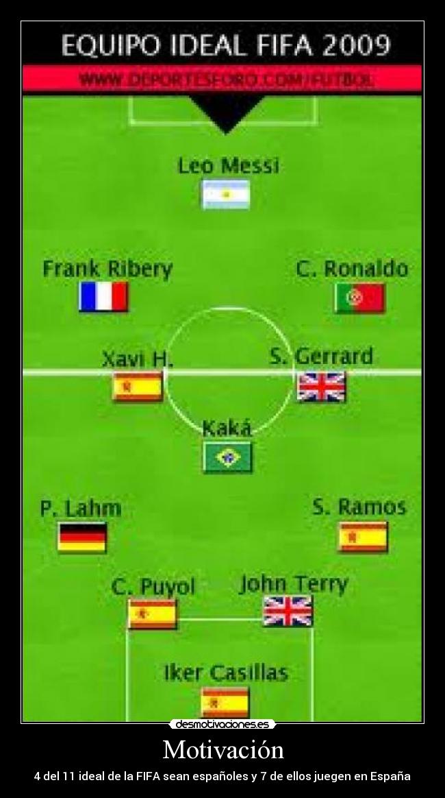 Motivación - 4 del 11 ideal de la FIFA sean españoles y 7 de ellos juegen en España