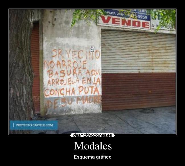 Modales - Esquema gráfico