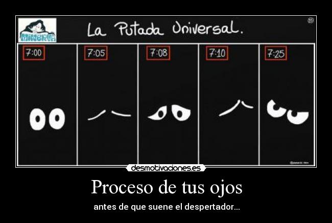 Proceso de tus ojos - 