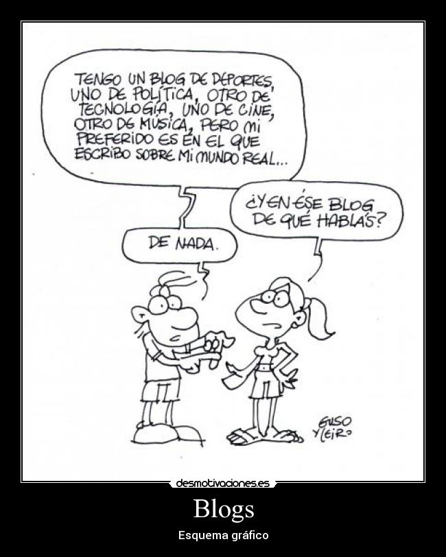 Blogs - Esquema gráfico