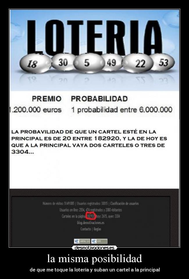 la misma posibilidad -