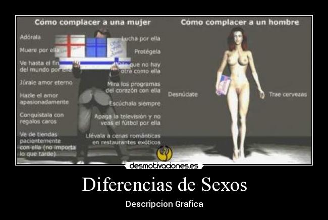 Diferencias de Sexos -