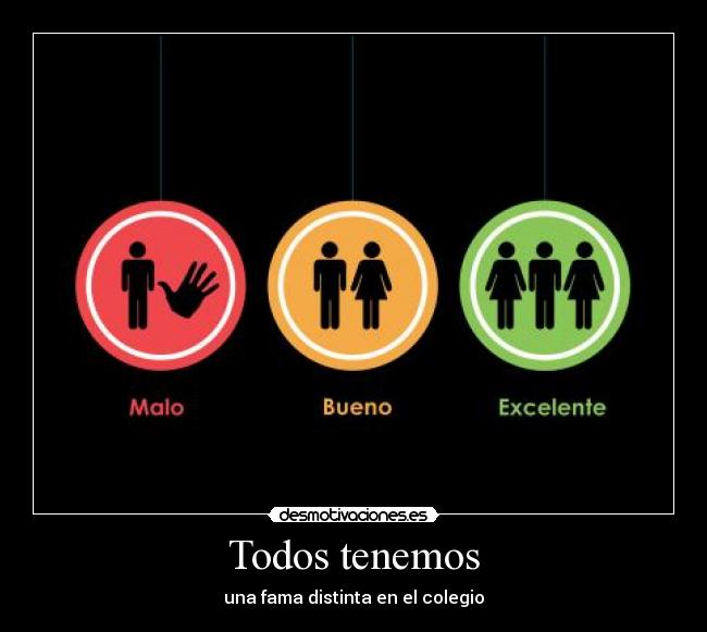 Todos tenemos - una fama distinta en el colegio