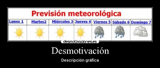 Desmotivación -