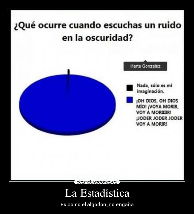 La Estadística - 