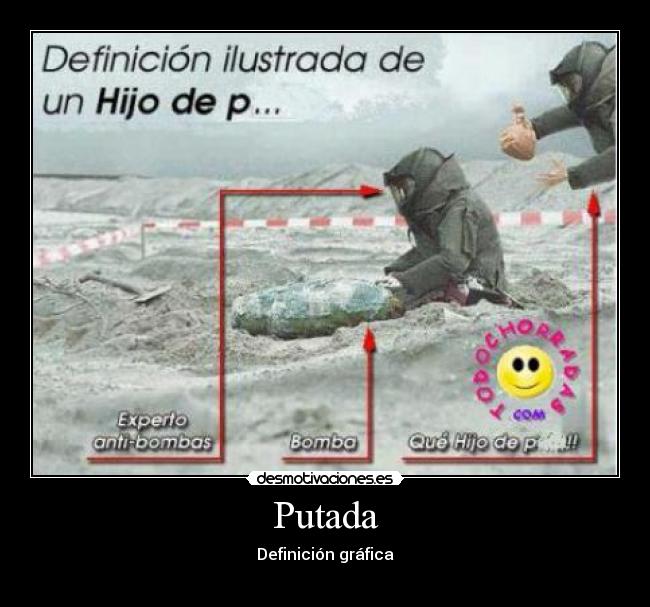 Putada - Definición gráfica