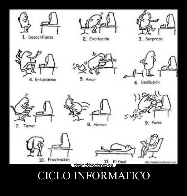 CICLO INFORMATICO -