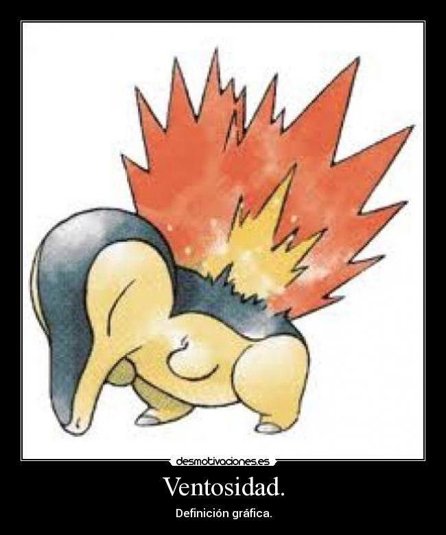 Ventosidad. - Definición gráfica.