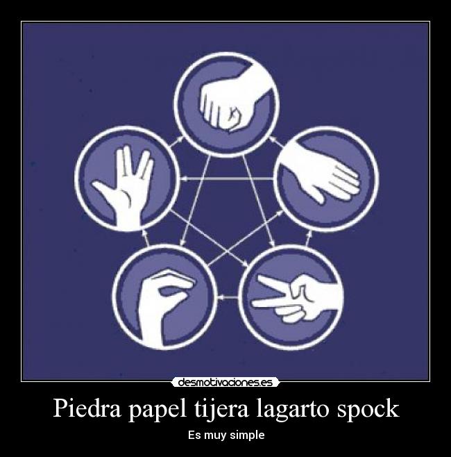 Piedra papel tijera lagarto spock - Es muy simple