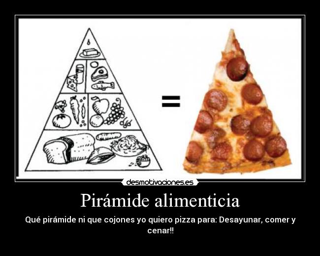 Pirámide alimenticia - Qué pirámide ni que cojones yo quiero pizza para: Desayunar, comer y cenar!!
