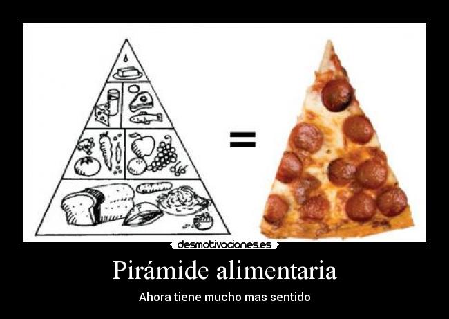 Pirámide alimentaria - Ahora tiene mucho mas sentido
