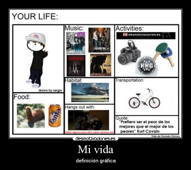 Mi vida - definición gráfica
