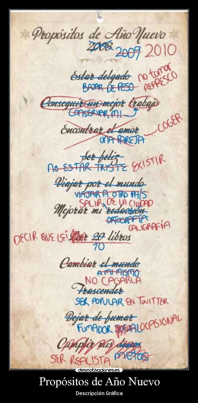 Propósitos de Año Nuevo - 