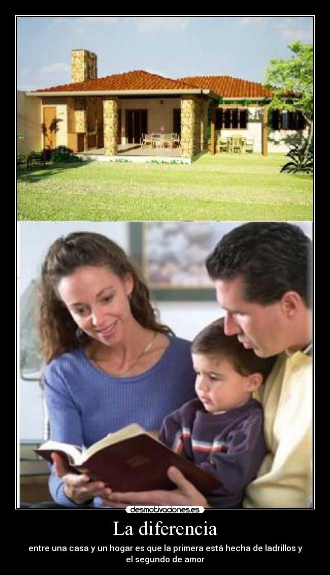 carteles diferencia casa hogar desmotivaciones