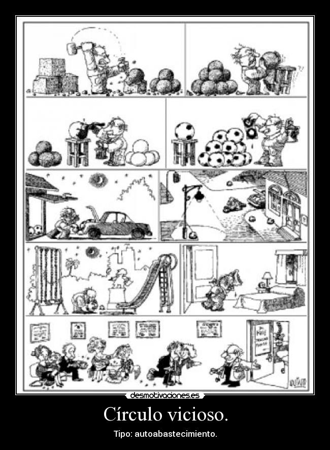 Círculo vicioso. - 