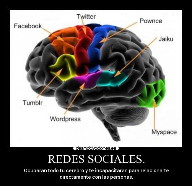 REDES SOCIALES. - Ocuparan todo tu cerebro y te incapacitaran para relacionarte
directamente con las personas.