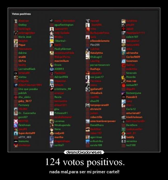 124 votos positivos. - nada mal,para ser mi primer cartel!