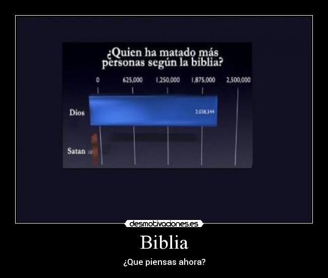 Biblia -