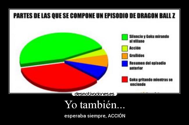 Yo también... - esperaba siempre, ACCIÓN