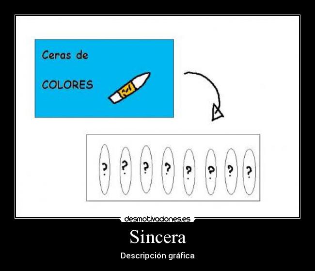 Sincera - Descripción gráfica