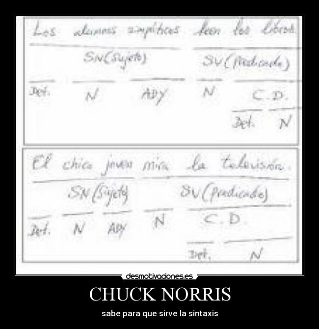 carteles www-desmotivacioneses desmotivaciones