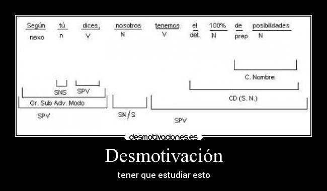 carteles sitaxis desmotivaciones