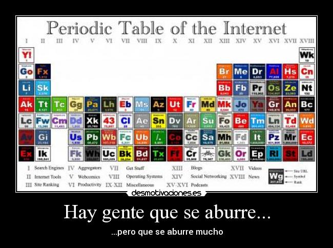 Hay gente que se aburre... - ...pero que se aburre mucho