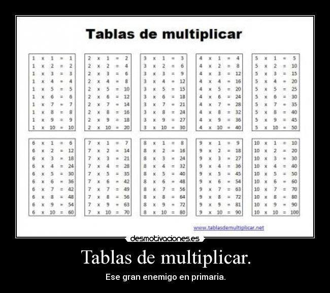 Tablas de multiplicar. - Ese gran enemigo en primaria.