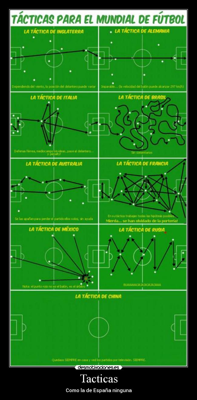 Tacticas - Como la de España ninguna