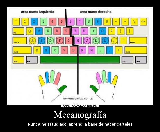 Mecanografía - Nunca he estudiado, aprendí a base de hacer carteles