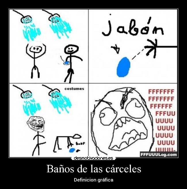 Baños de las cárceles - Definicion gráfica