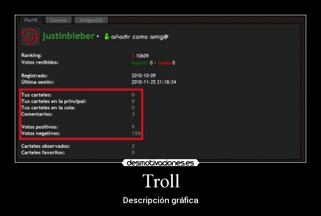 Troll - Descripción gráfica