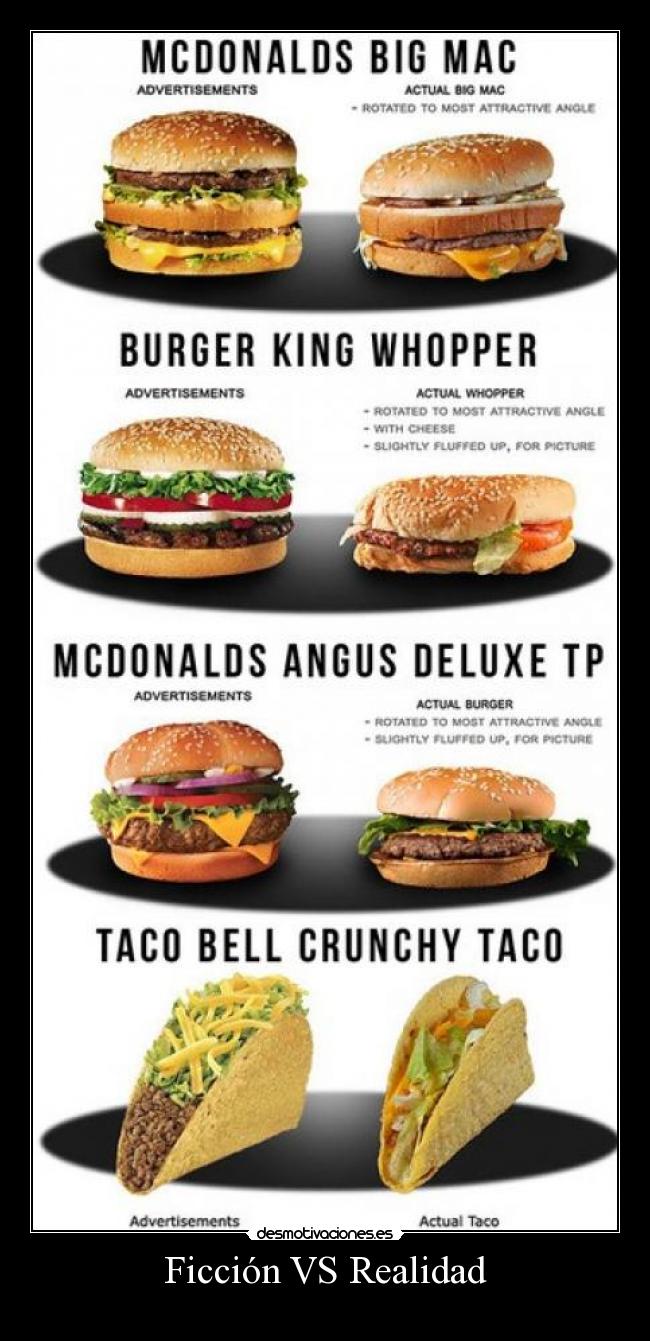 Ficción VS Realidad -