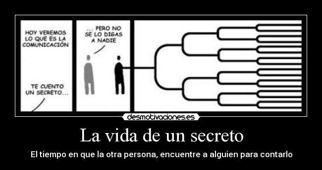 La vida de un secreto - El tiempo en que la otra persona, encuentre a alguien para contarlo