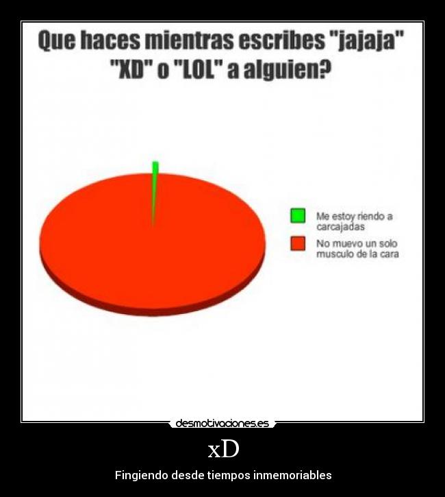 xD - Fingiendo desde tiempos inmemoriables