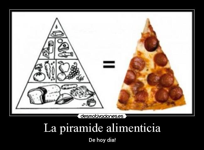 La piramide alimenticia -