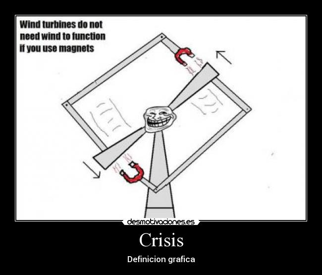 Crisis - Definicion grafica